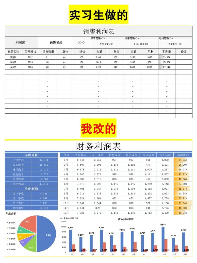 2026世界杯投注经济学：市场数据与盈利模型