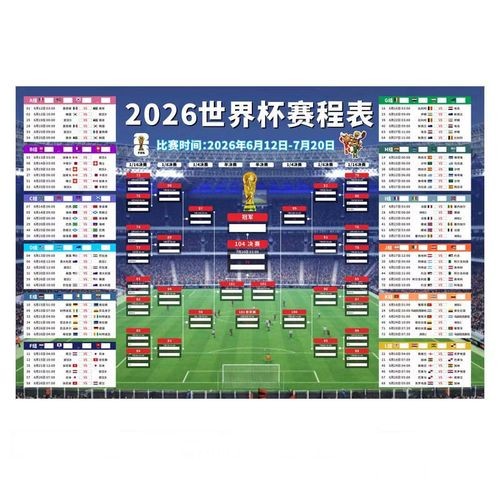2026世界杯专家预测常见误区，赛程影响和临场信息别弄错